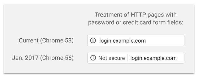 cảnh báo với websites không dùng SSL